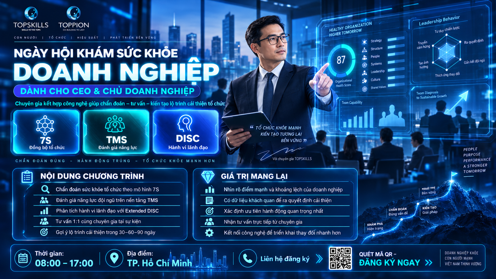 Ngày hội khám sức khỏe doanh nghiệp dành cho CEO và chủ doanh nghiệp: 7S, TMS và DISC